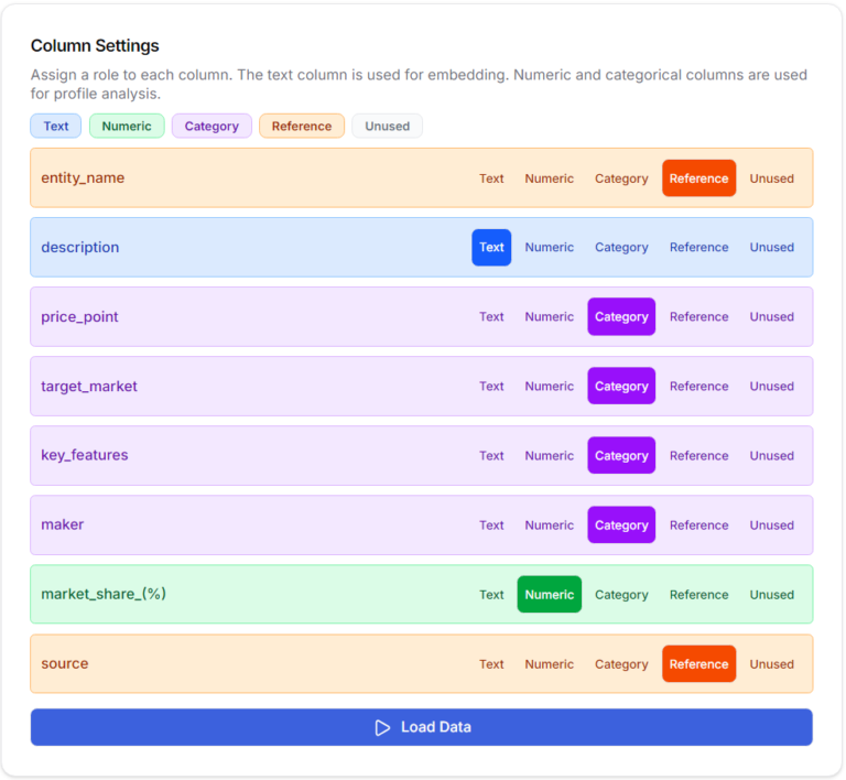 Later Reference Construction and exploration of conceptual structure models – ThinkNavi
